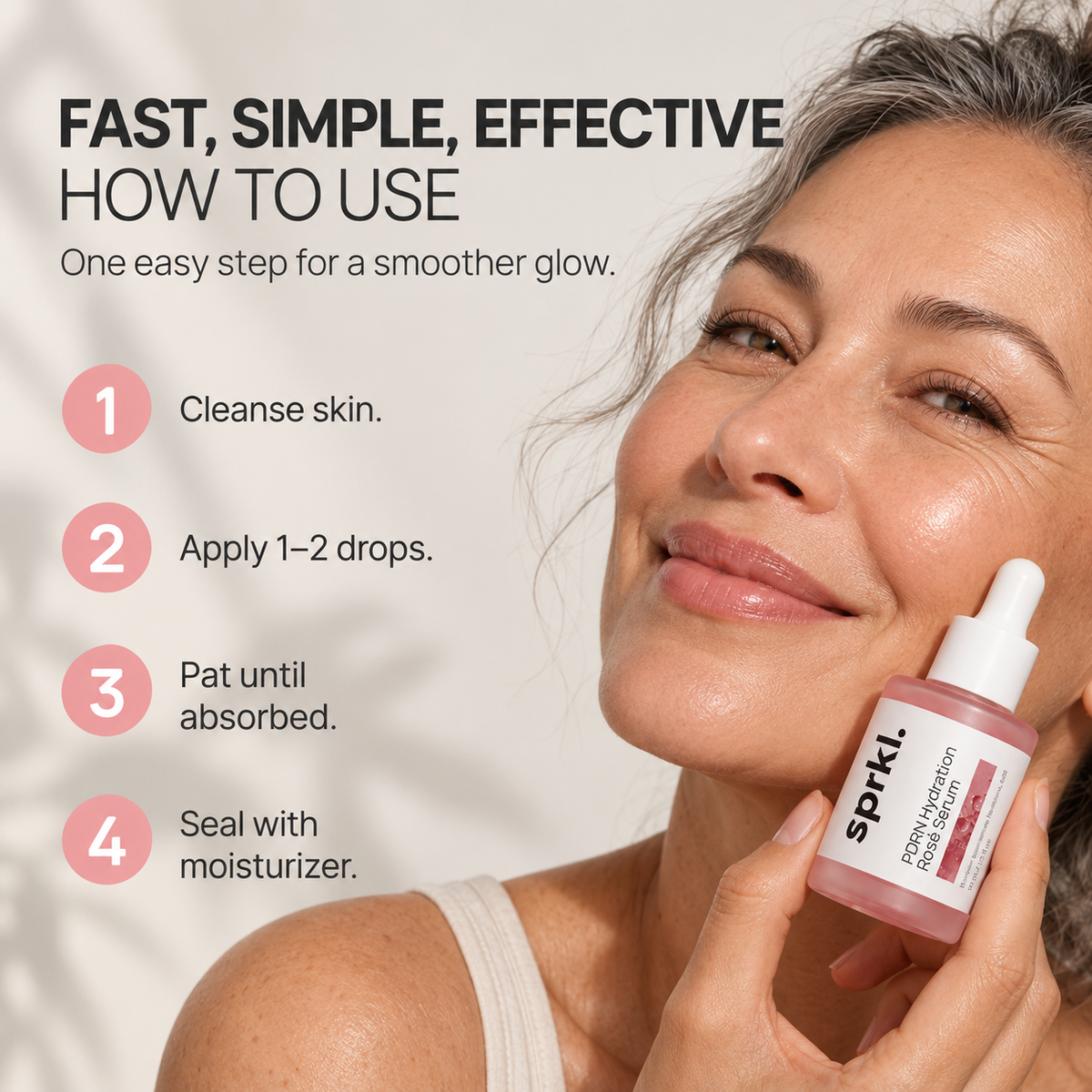 Skin Renewal Starter Kit